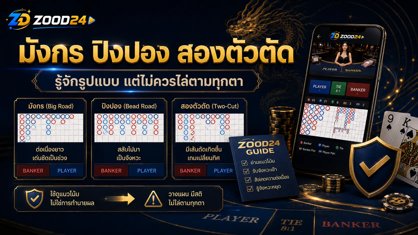 มังกร ปิงปอง สองตัวตัด รู้จักรูปแบบแต่ไม่ควรไล่ตามทุกตา