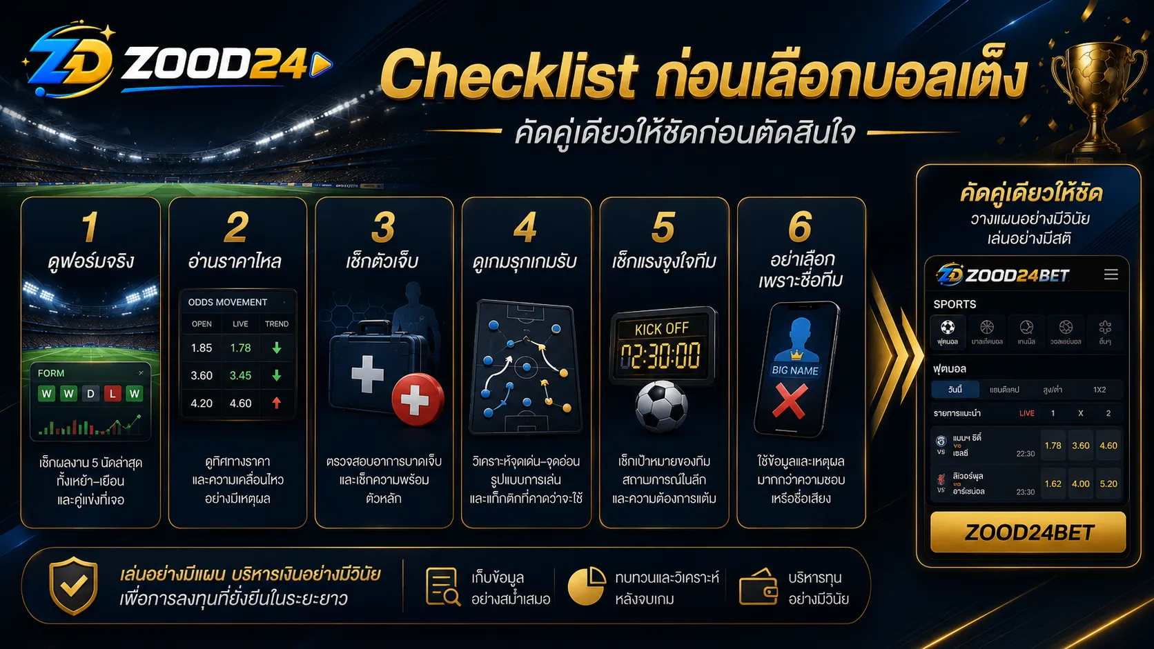 Checklist ก่อนเลือกบอลเต็ง คัดคู่เดียวให้ชัดก่อนตัดสินใจ