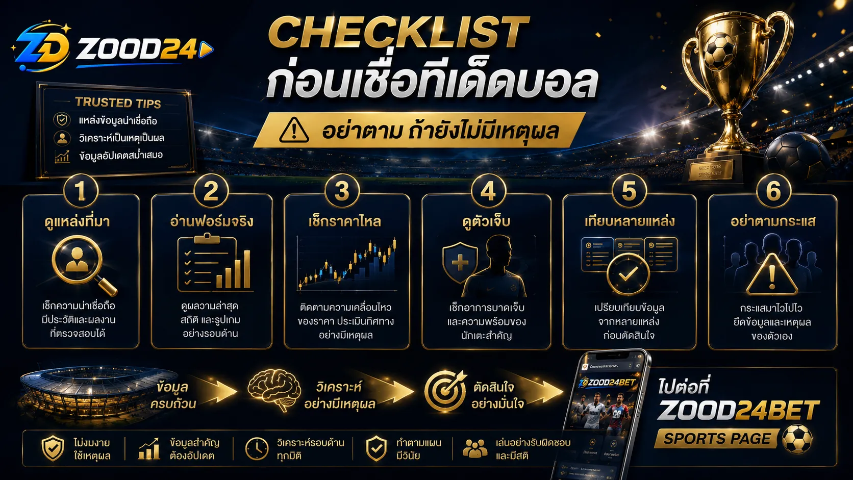 Checklist ก่อนเชื่อทีเด็ดบอล อย่าตามถ้ายังไม่มีเหตุผล