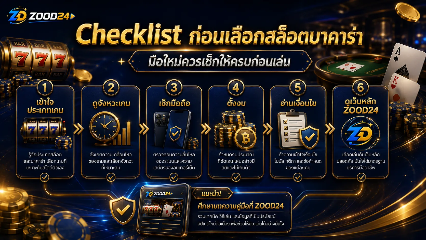 Checklist ก่อนเลือกสล็อตบาคาร่า ZOOD24 มือใหม่ควรเช็กให้ครบก่อนเล่น