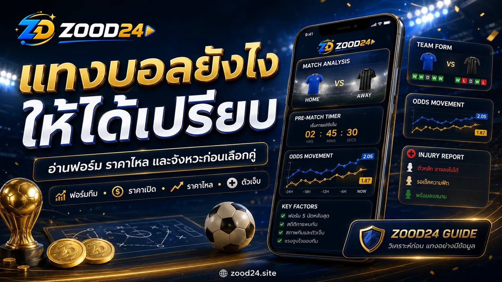 แทงบอลยังไงให้ได้เปรียบ อ่านฟอร์ม ราคาไหล และจังหวะก่อนเลือกคู่