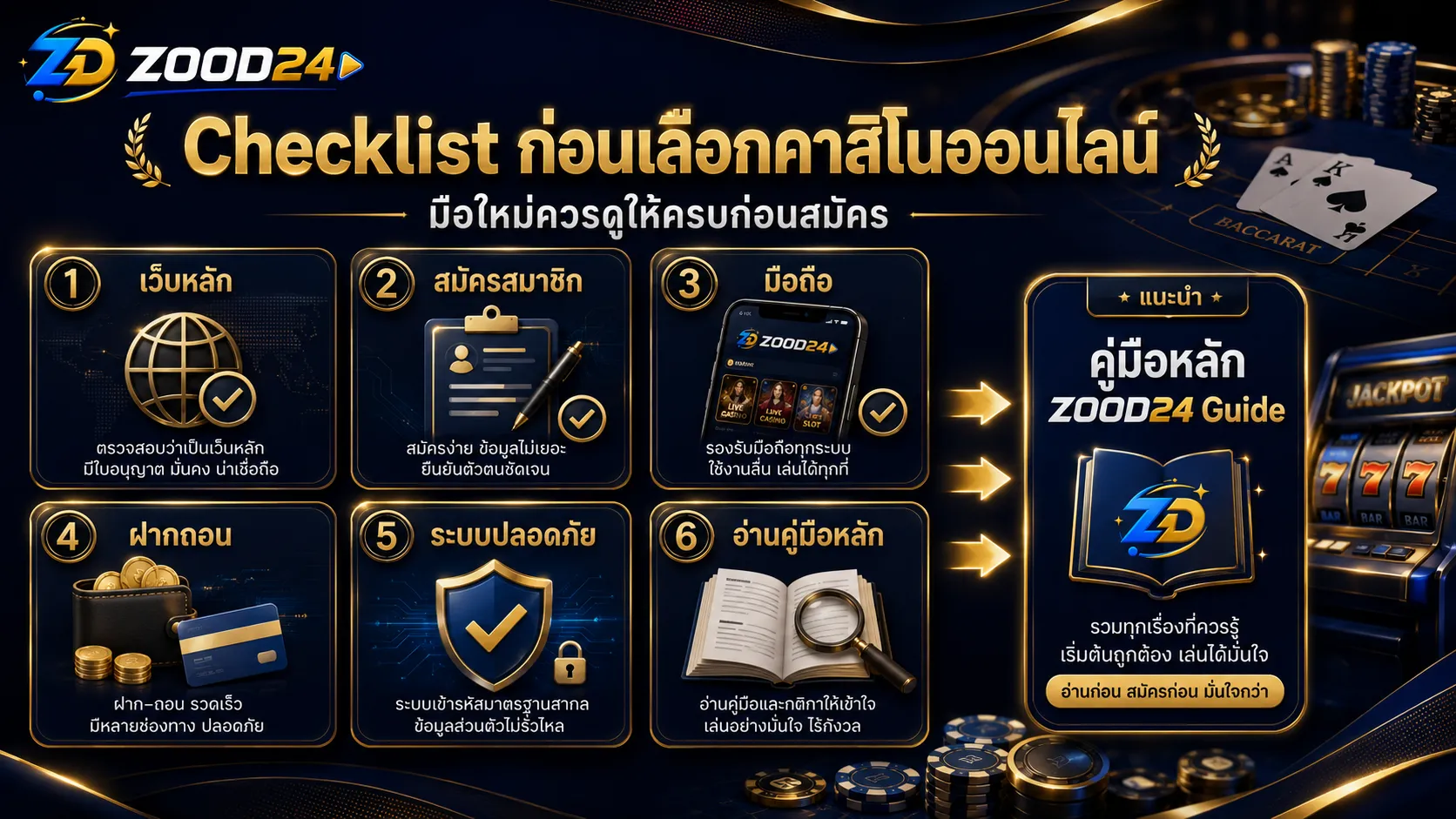 Checklist ก่อนเลือกคาสิโนออนไลน์สำหรับมือใหม่