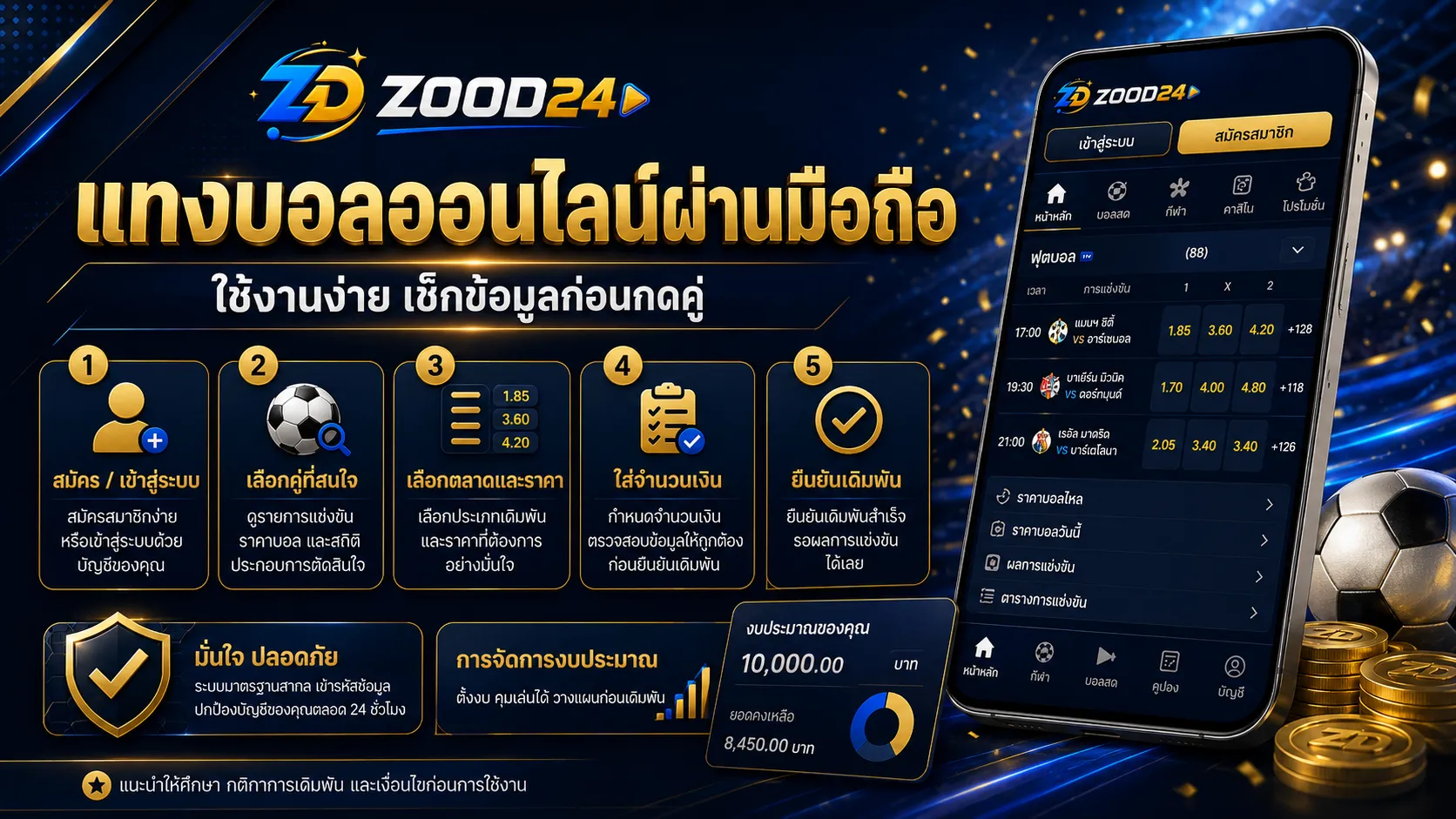 แทงบอลออนไลน์ผ่านมือถือ ระบบออโต้ และการใช้งานสำหรับมือใหม่