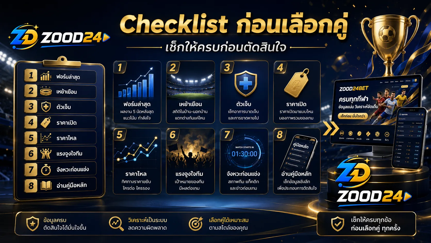 Checklist ก่อนเลือกคู่ เช็กให้ครบก่อนตัดสินใจ