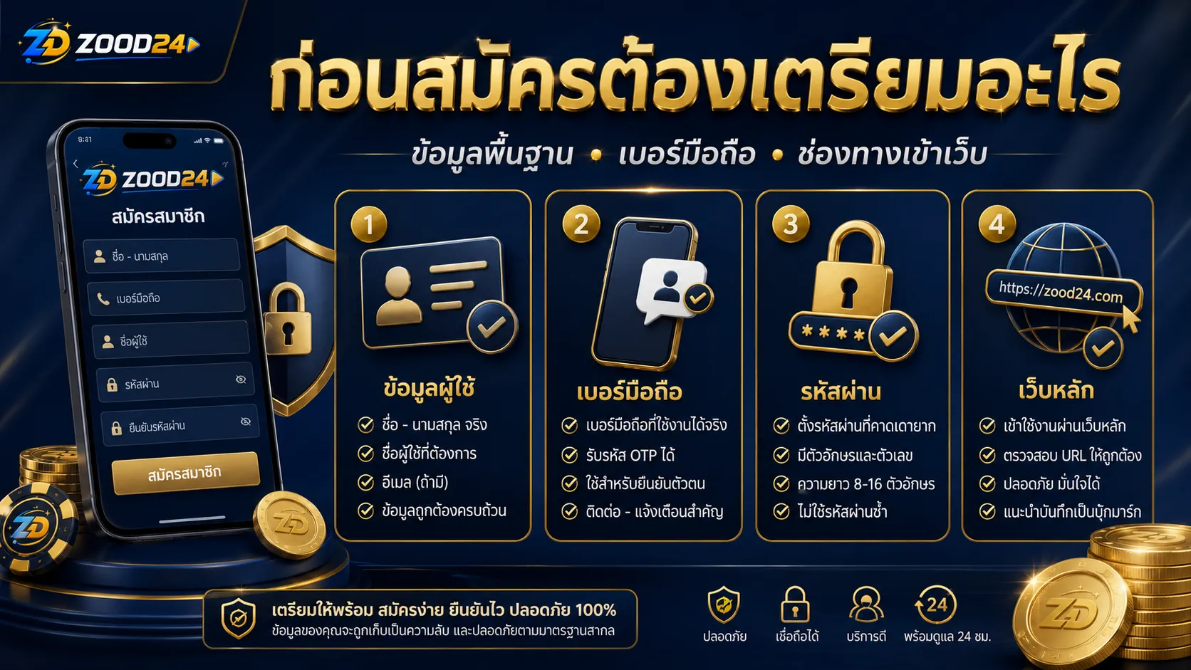 ก่อนสมัครคาสิโนออนไลน์ต้องเตรียมอะไร