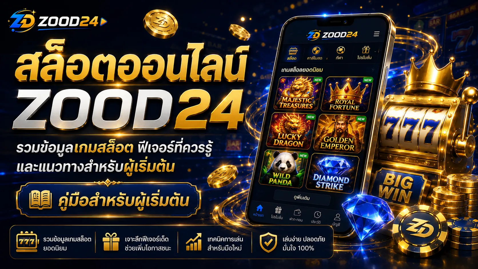 สล็อต ZOOD24 รวมข้อมูลสล็อตยอดนิยมและวิธีเลือกอ่านก่อนใช้งาน