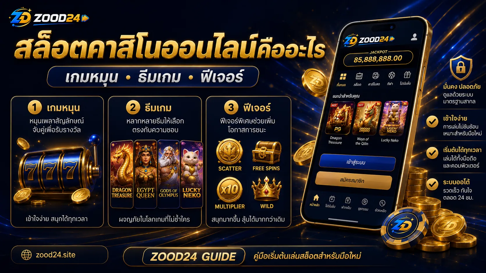 สล็อตคาสิโนออนไลน์คืออะไร เกมหมุน ธีมเกม และฟีเจอร์