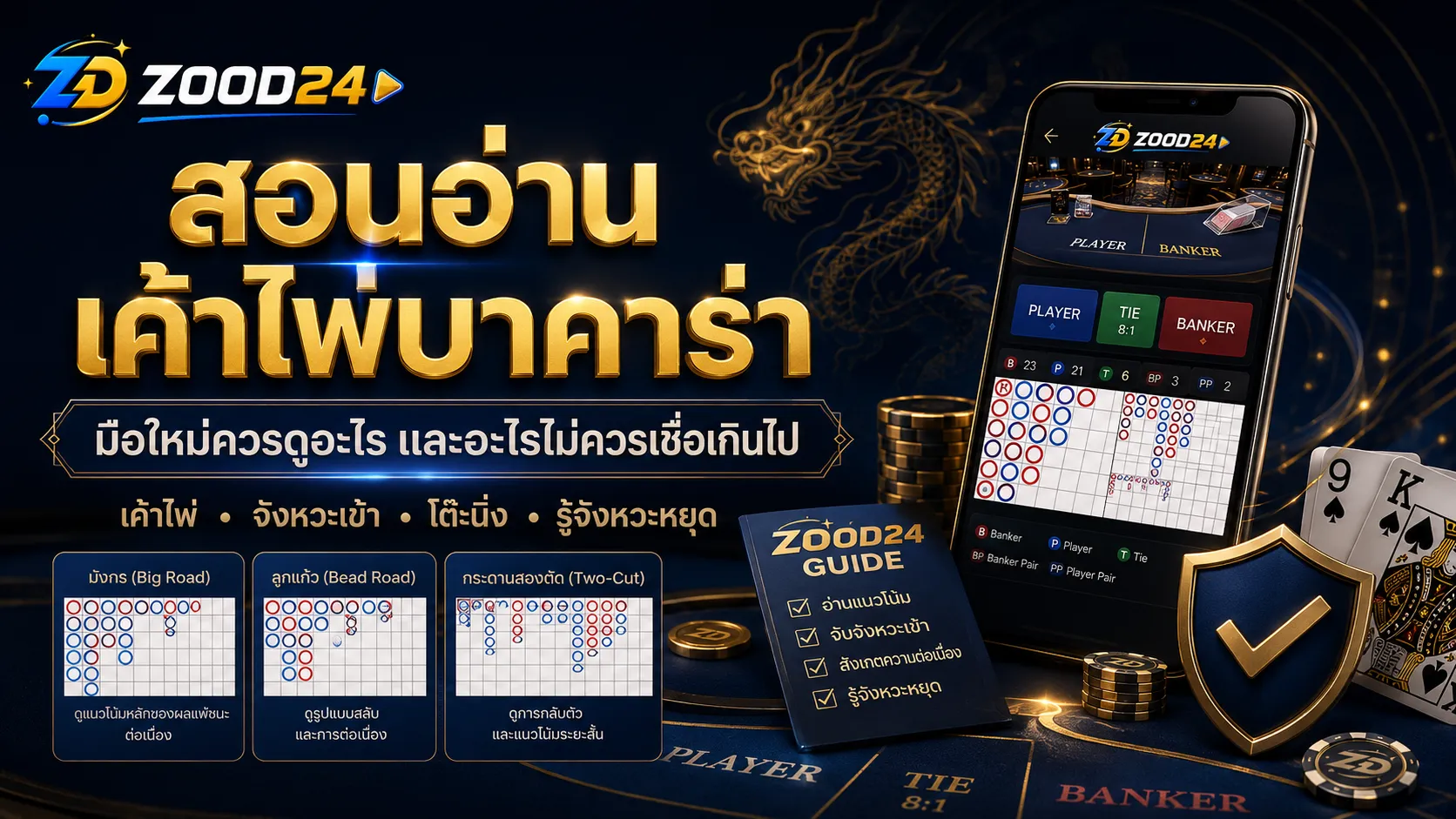 สอนอ่านเค้าไพ่บาคาร่า มือใหม่ควรดูอะไร และอะไรไม่ควรเชื่อเกินไป