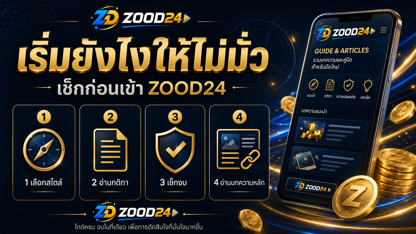 Checklist ก่อนเข้า ZOOD24 สำหรับแทงบอล บาคาร่า สล็อต