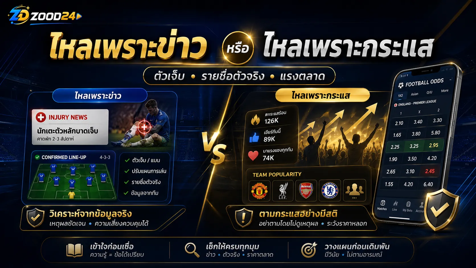 ไหลเพราะข่าว หรือไหลเพราะกระแส ตัวเจ็บ รายชื่อตัวจริง และแรงตลาด