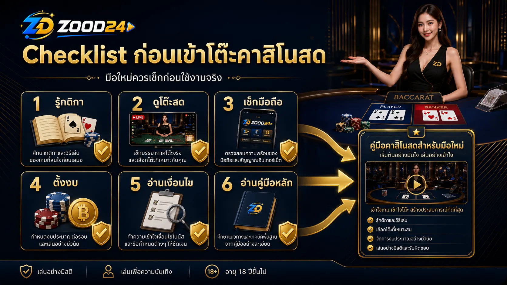 Checklist ก่อนเข้าโต๊ะคาสิโนสดสำหรับมือใหม่