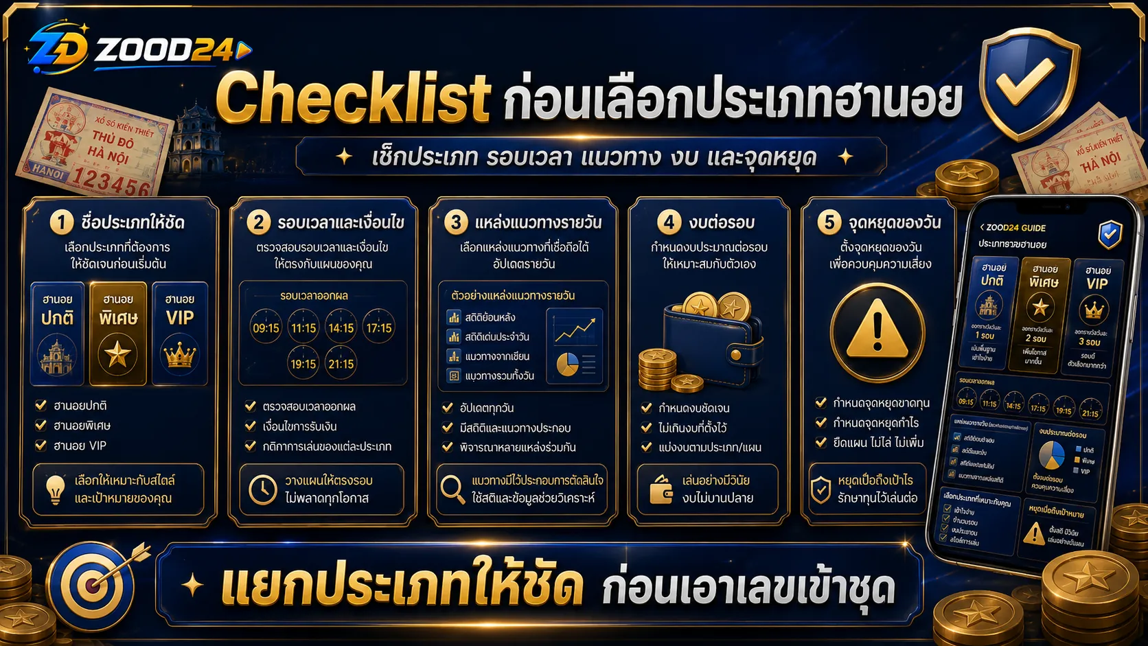 Checklist ก่อนเลือกหวยฮานอยปกติ พิเศษ และ VIP ต้องเช็กประเภท รอบเวลา แนวทางรายวัน งบ และจุดหยุด