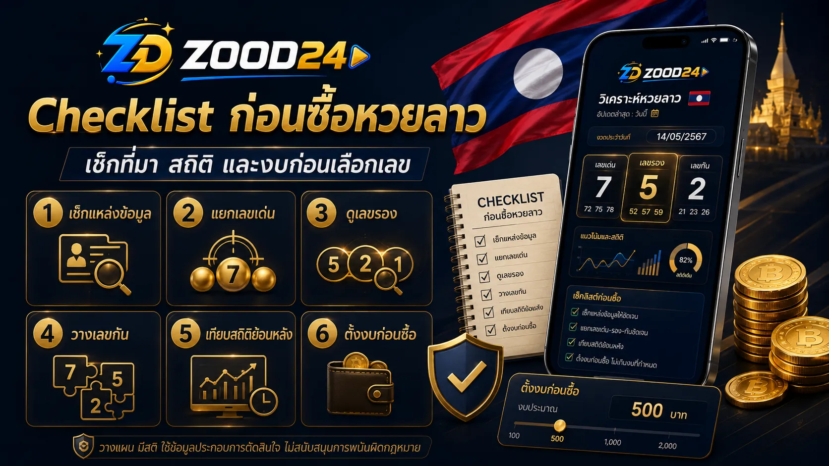 Checklist วิเคราะห์หวยลาววันนี้ เช็กแหล่งข้อมูล เหตุผล เลขซ้ำ สถิติ และงบก่อนซื้อ