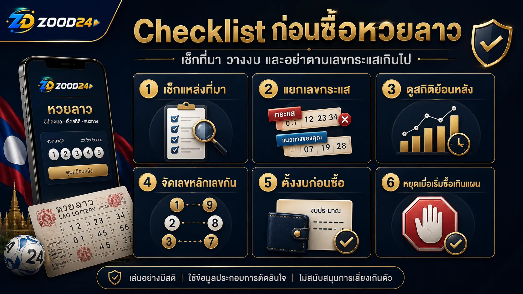 Checklist เลขเด่นหวยลาวก่อนเชื่อเลข เช็กที่มา เหตุผล เลขซ้ำ สถิติ และงบก่อนซื้อพร้อมธงชาติลาว