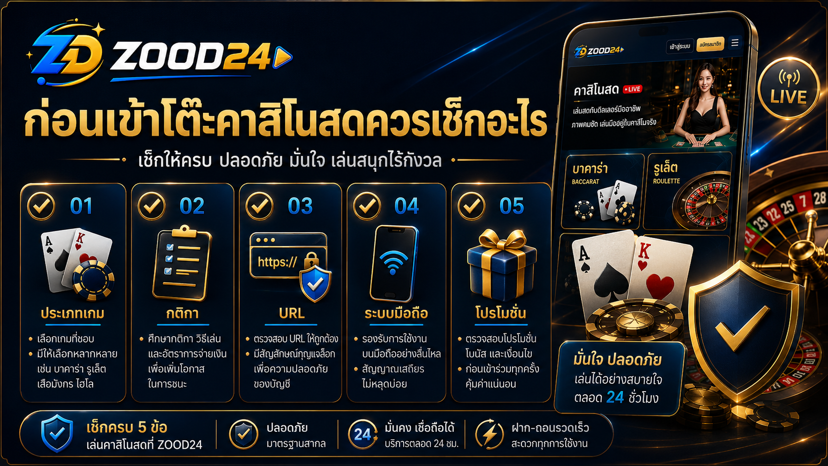 วิธีเช็ก zood24 คาสิโนสด ก่อนเข้าโต๊ะ ตรวจสอบ URL ประเภทเกมสด เงื่อนไข โปรโมชั่น และระบบมือถือ