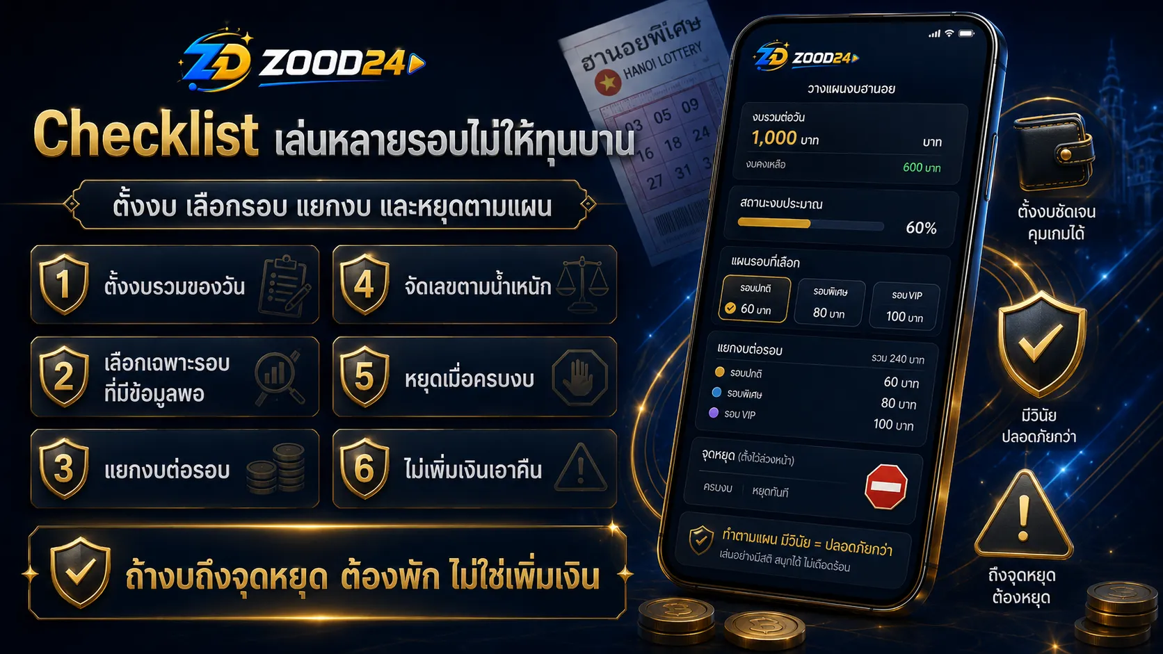 Checklist เล่นหวยฮานอยหลายรอบไม่ให้ทุนบาน ตั้งงบ เลือกรอบ แยกงบ จุดหยุด และไม่เพิ่มเงินเอาคืน