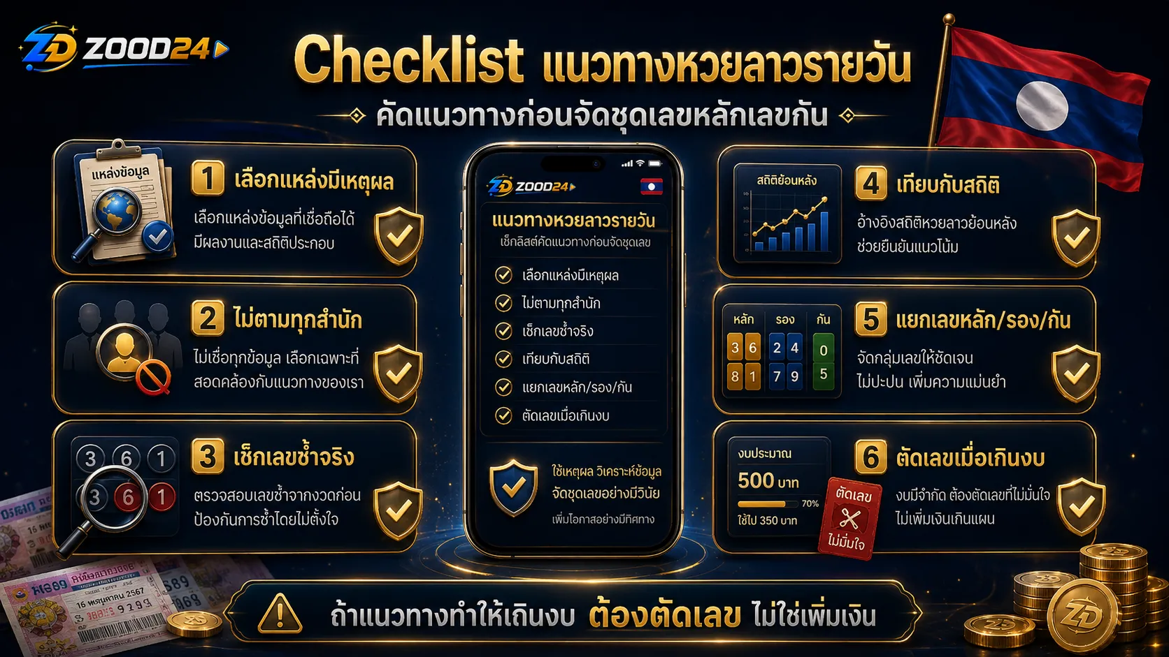 Checklist เลือกแนวทางหวยลาวรายวันก่อนจัดชุด เช็กแหล่งข้อมูล เลขซ้ำ สถิติ แยกเลขหลักเลขกัน และคุมงบพร้อมธงชาติลาว