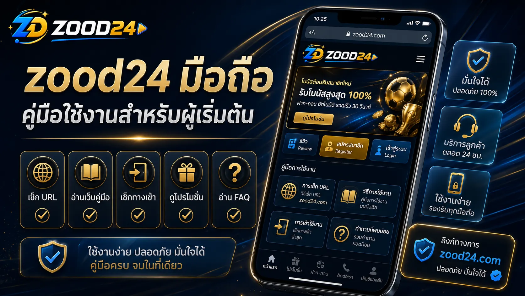 zood24 มือถือใช้งานยังไง คู่มือสำหรับมือใหม่ก่อนอ่านข้อมูลผ่านมือถือ