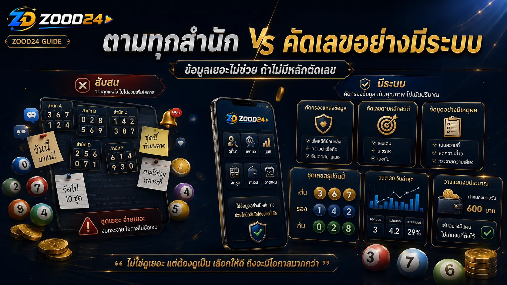 เปรียบเทียบการตามแนวทางหวยฮานอยทุกสำนักกับการคัดเลขอย่างมีระบบก่อนจัดชุด