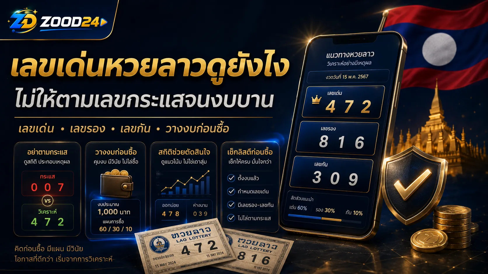 เลขเด่นหวยลาวดูยังไง แยกเลขเด่นจริงกับเลขกระแส มีธงชาติลาว สถิติ เลขซ้ำ และงบก่อนซื้อ