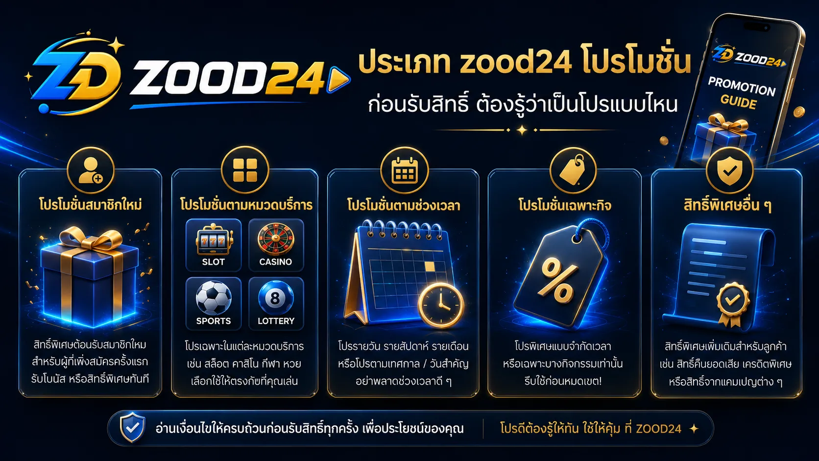 ประเภท zood24 โปรโมชั่น สมาชิกใหม่ หมวดบริการ ช่วงเวลา เฉพาะกิจ และสิทธิ์พิเศษที่ควรเช็กเงื่อนไข
