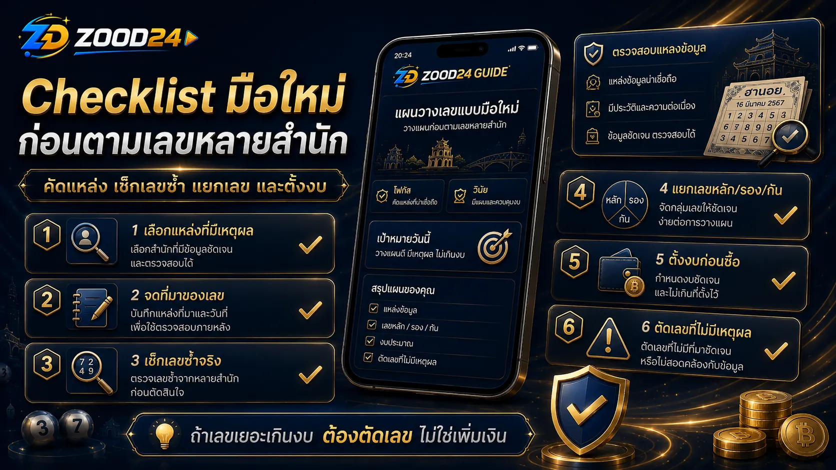Checklist มือใหม่หวยฮานอยก่อนตามเลขหลายสำนัก เลือกแหล่งข้อมูล เช็กเลขซ้ำ แยกเลขหลักเลขรอง ตั้งงบ และตัดเลขที่ไม่มีเหตุผล