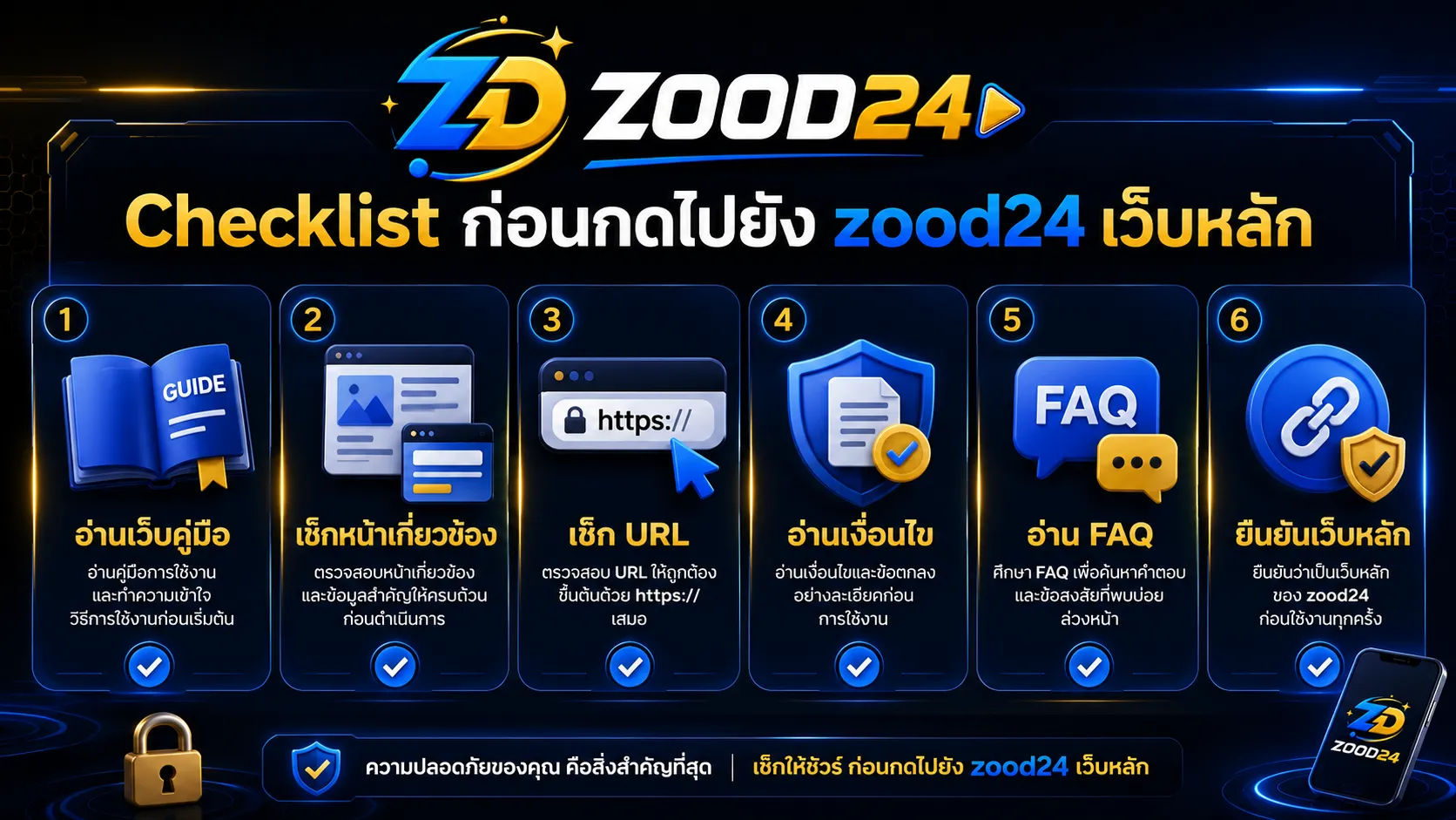 Checklist ก่อนกดไปยัง zood24 เว็บหลัก ตรวจสอบ URL ปุ่มนำทาง หน้า Page และ FAQ