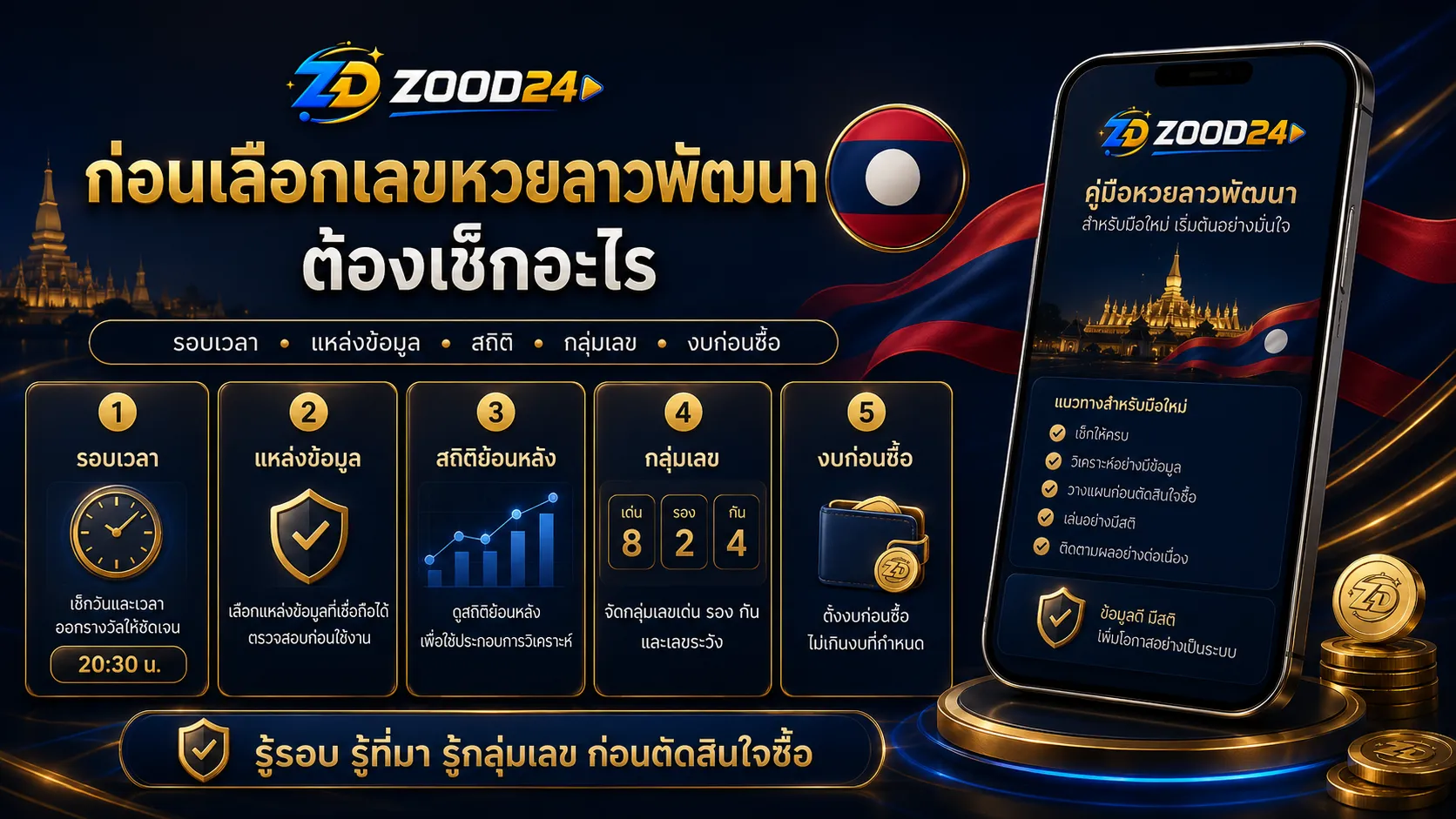 Checklist มือใหม่หวยลาวพัฒนาก่อนเลือกเลข เช็กรอบเวลา แหล่งข้อมูล สถิติ กลุ่มเลข และงบก่อนซื้อพร้อมธงชาติลาว