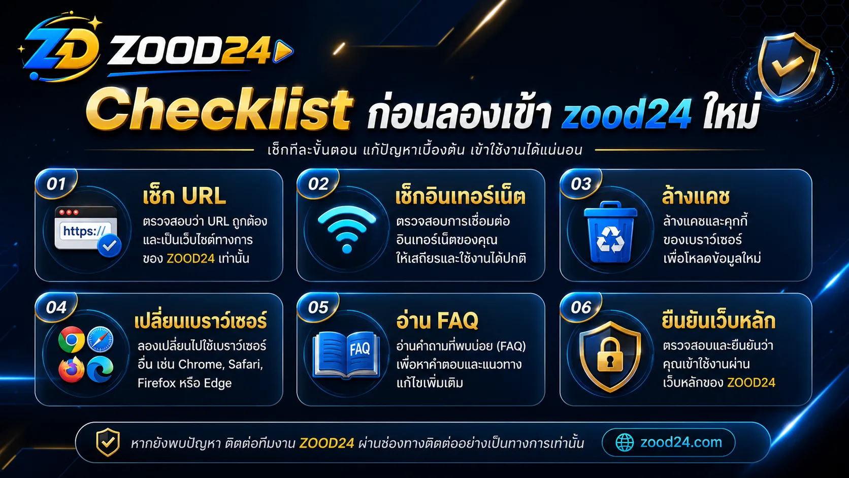 Checklist zood24 เข้าไม่ได้ ตรวจสอบ URL อินเทอร์เน็ต แคช เบราว์เซอร์ อุปกรณ์ และหน้าทางเข้า