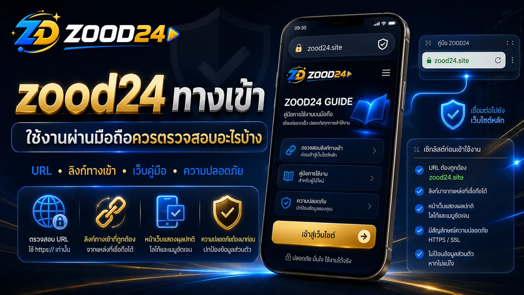 zood24 ทางเข้าใช้งานผ่านมือถือ คู่มือเช็ก URL ลิงก์ เว็บคู่มือ ความปลอดภัย และหน้าเว็บหลัก