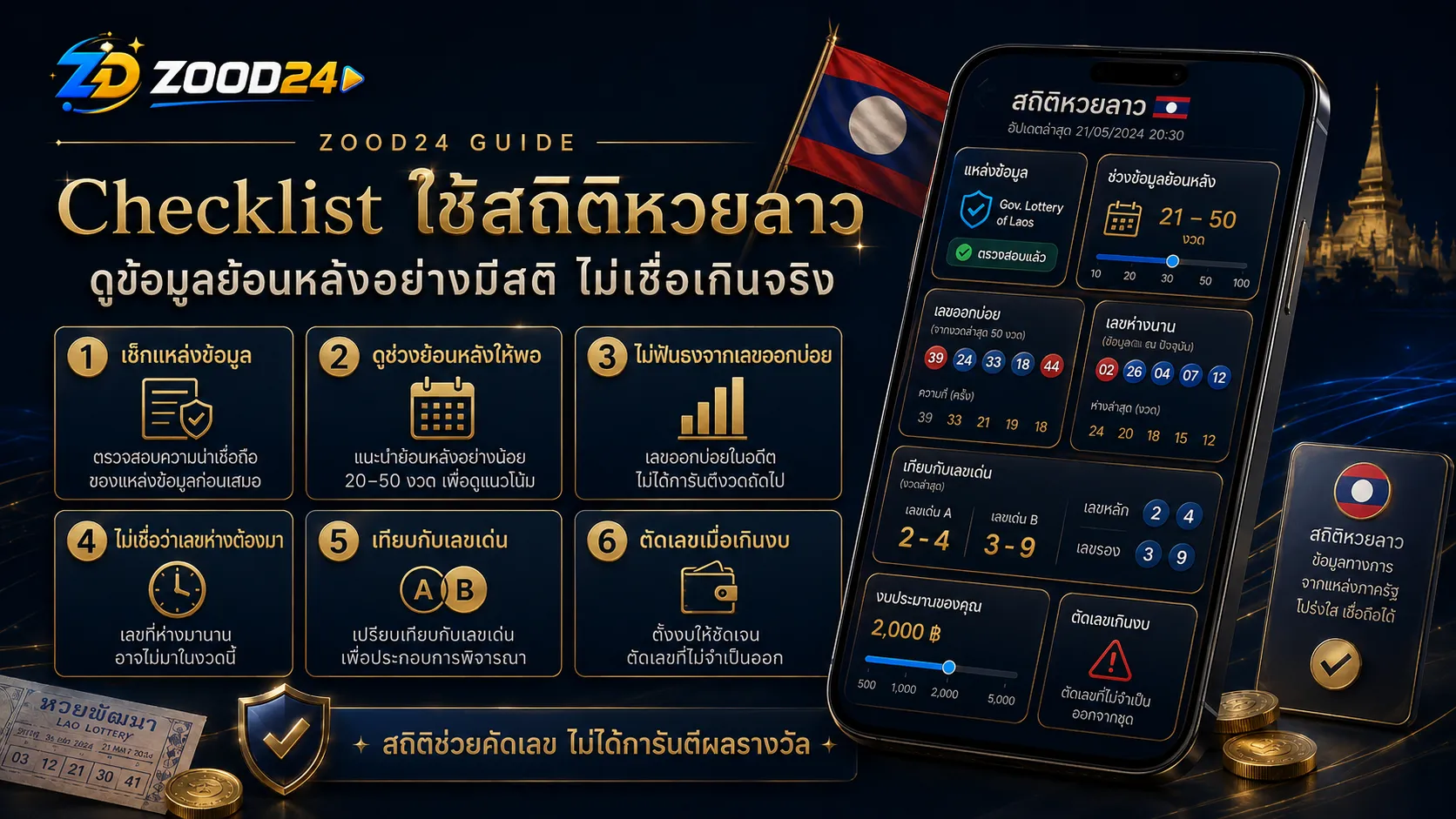 Checklist ใช้สถิติหวยลาวย้อนหลังแบบไม่เชื่อเกินจริง เช็กแหล่งข้อมูล ช่วงย้อนหลัง เลขออกบ่อย เลขห่างนาน เปรียบเทียบเลขเด่น และคุมงบพร้อมธงชาติลาว