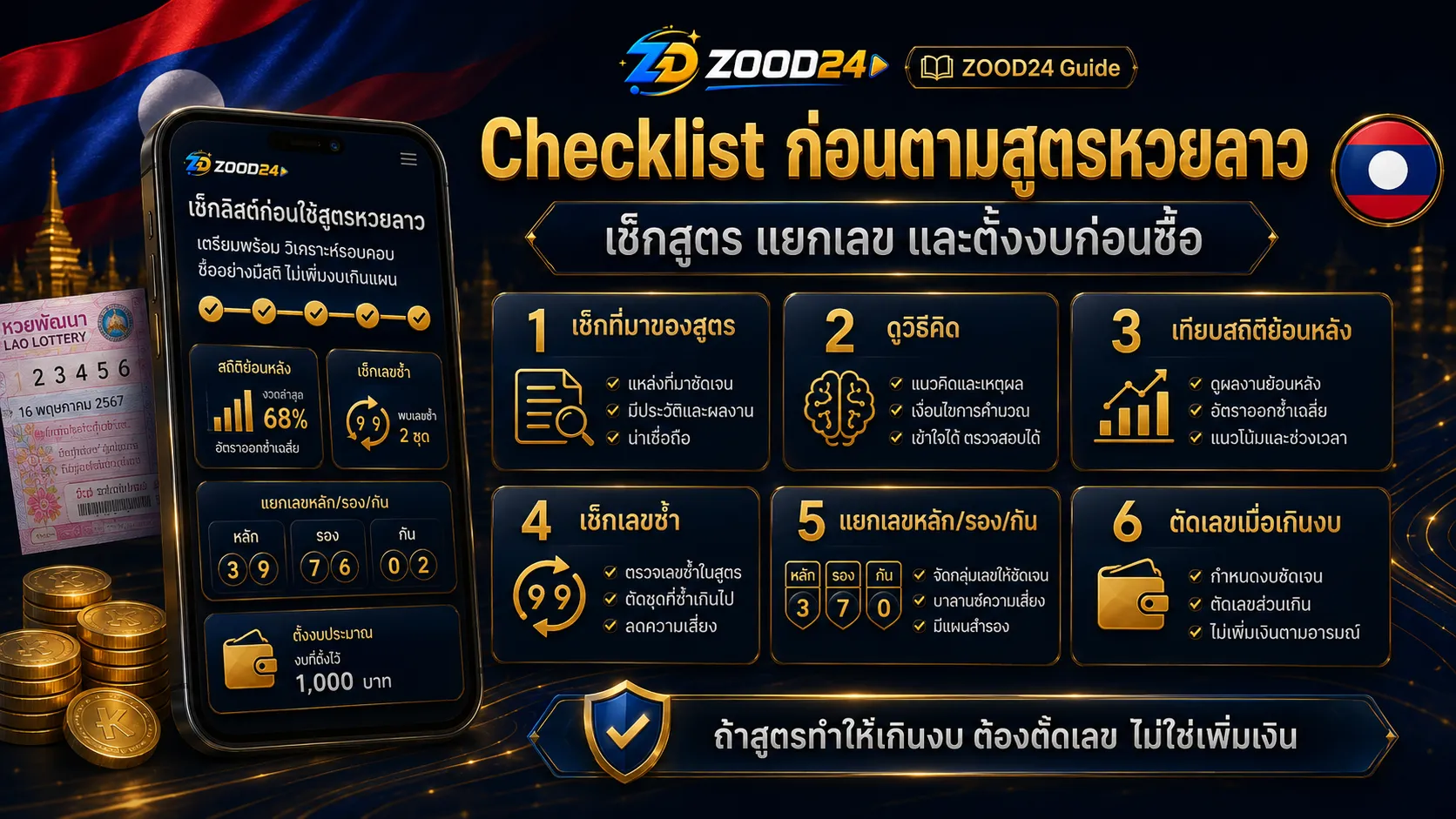 Checklist ก่อนตามสูตรหวยลาวพัฒนา เช็กสูตร สถิติ เลขซ้ำ แยกเลขหลักเลขรอง ตั้งงบ และตัดเลขเกินแผนพร้อมธงชาติลาว