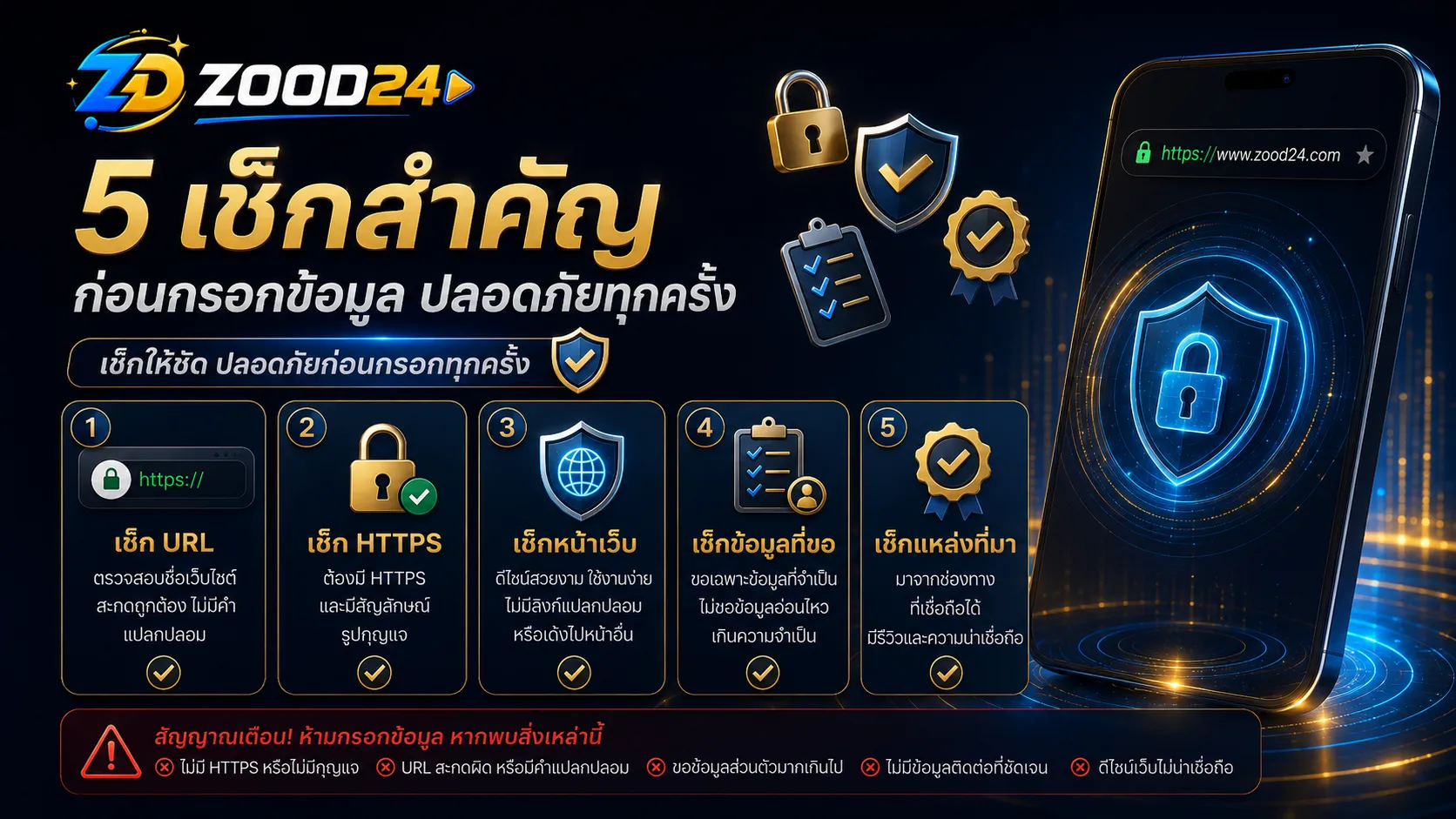 จุดที่ควรตรวจสอบก่อนกรอกข้อมูล zood24 เช็ก URL HTTPS หน้าเว็บ ข้อมูลที่ขอ และแหล่งที่มา