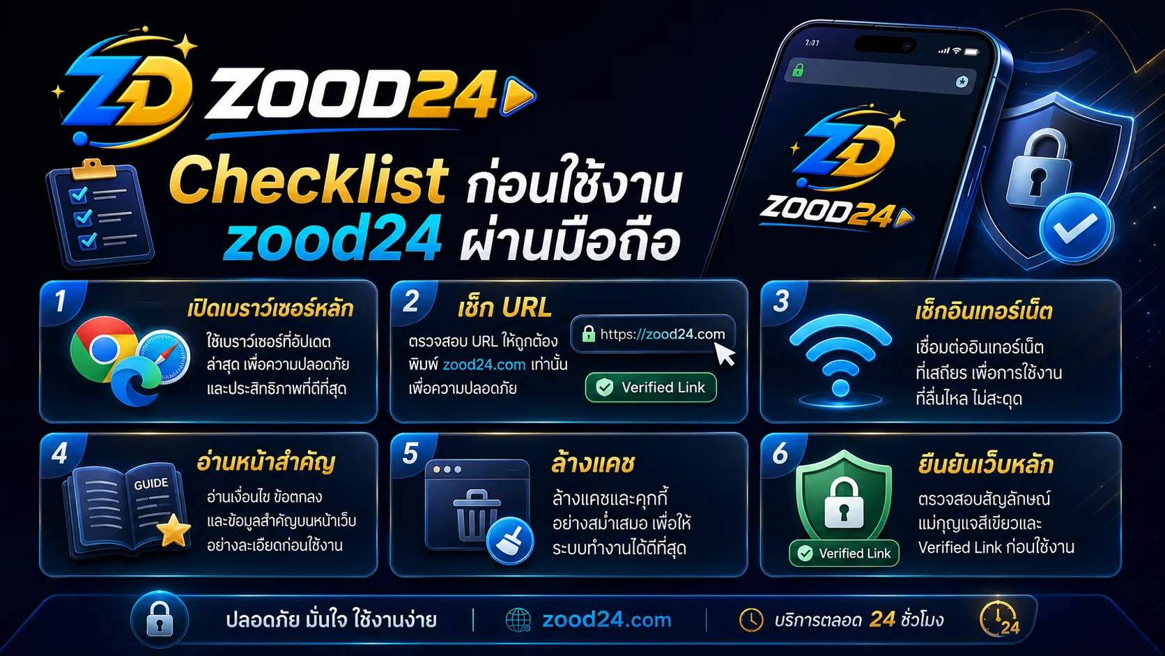 Checklist zood24 มือถือ ตรวจสอบ URL เบราว์เซอร์ อินเทอร์เน็ต หน้าเว็บ ปุ่มนำทาง และเว็บไซต์หลัก