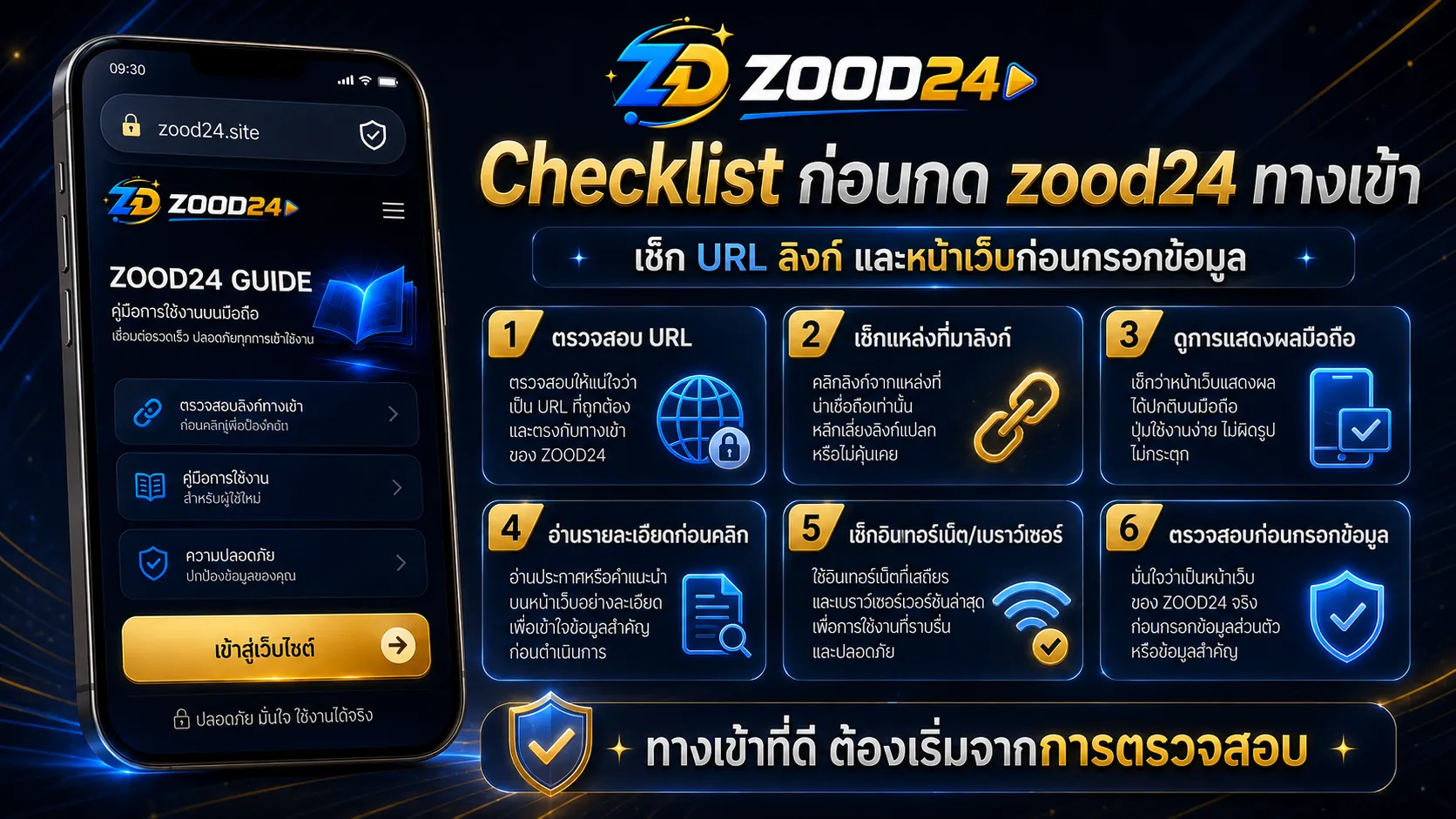 Checklist ก่อนกด zood24 ทางเข้า ผ่านมือถือ ตรวจสอบ URL ลิงก์ เว็บคู่มือ การแสดงผล และความปลอดภัย