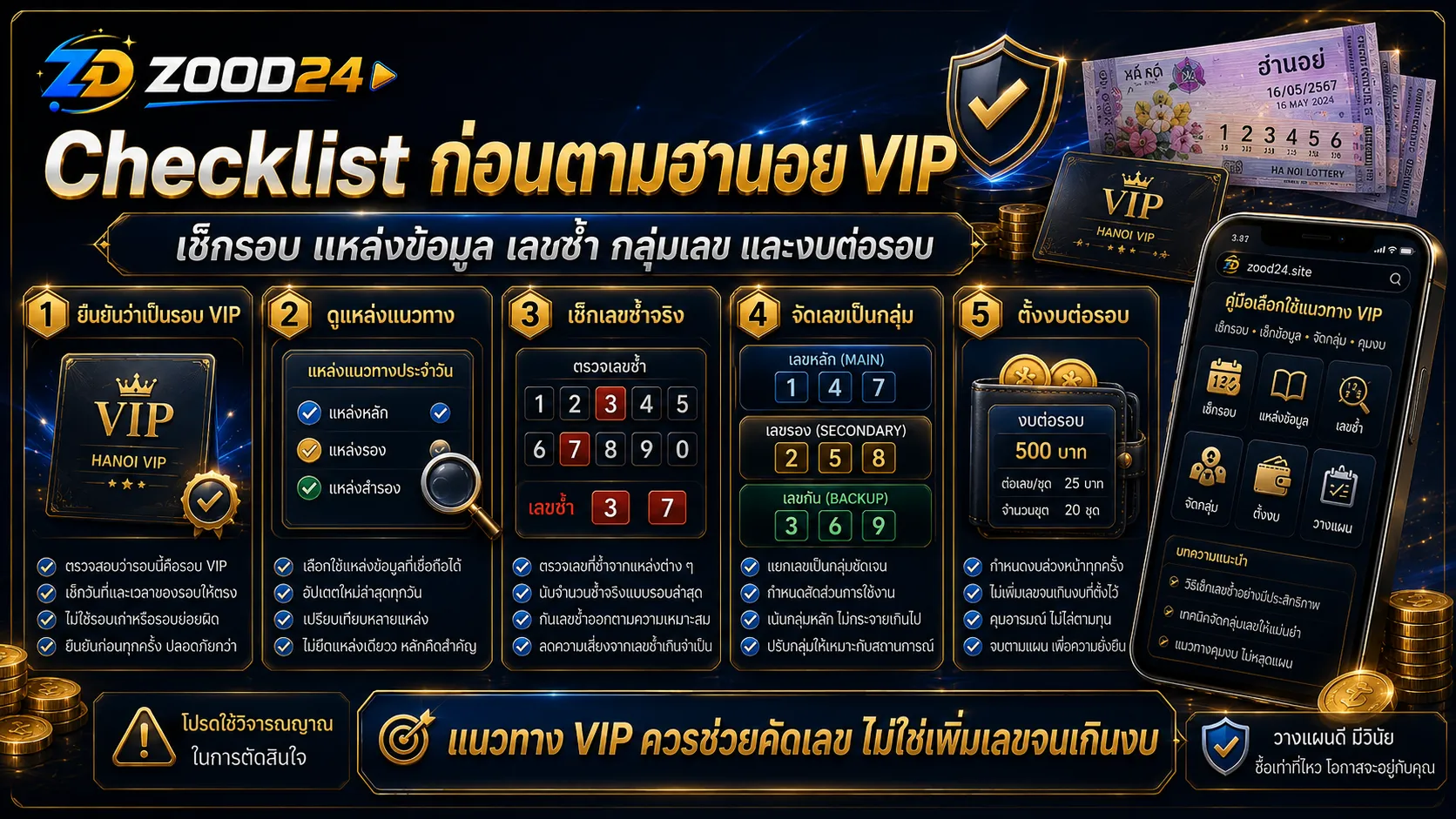 Checklist ก่อนตามแนวทางหวยฮานอย VIP ต้องเช็กรอบ แหล่งข้อมูล เลขซ้ำ การจัดกลุ่มเลข และงบต่อรอบ