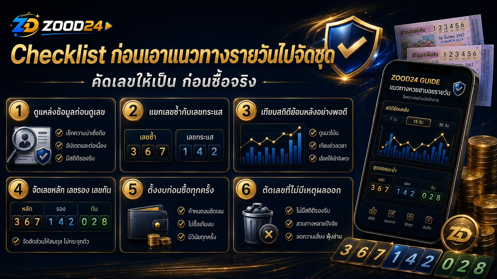 Checklist ก่อนเอาแนวทางหวยฮานอยรายวันไปจัดชุด แหล่งข้อมูล เลขซ้ำ สถิติ งบ และการตัดเลข