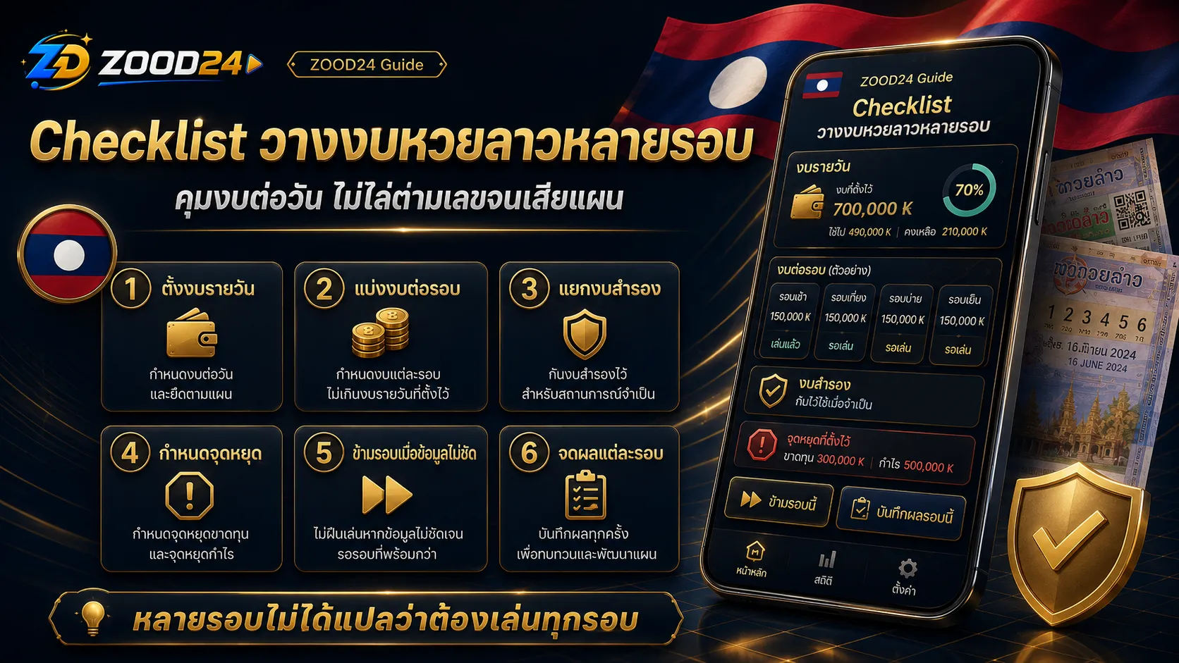 Checklist วางงบเล่นหวยลาวหลายรอบต่อวัน ตั้งงบรายวัน แบ่งงบต่อรอบ จุดหยุด ข้ามรอบ และจดผลพร้อมธงชาติลาว
