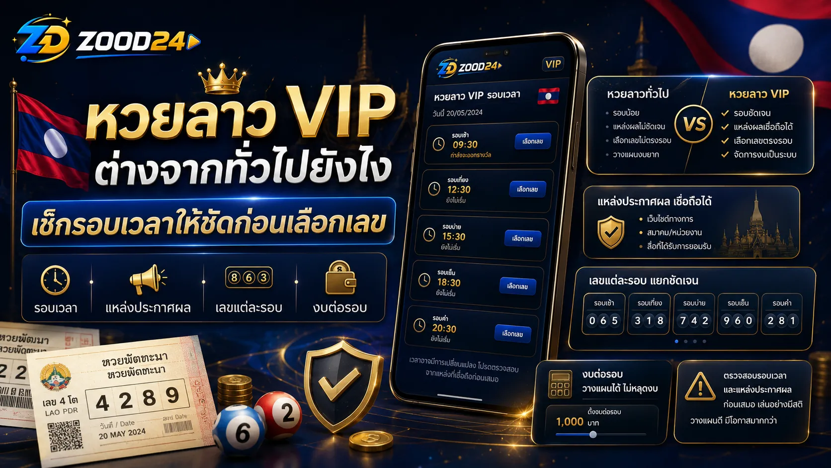 หวยลาว VIP ต่างจากหวยลาวทั่วไป มีธงชาติลาว รอบเวลา แหล่งข้อมูล และงบก่อนเลือกเลข
