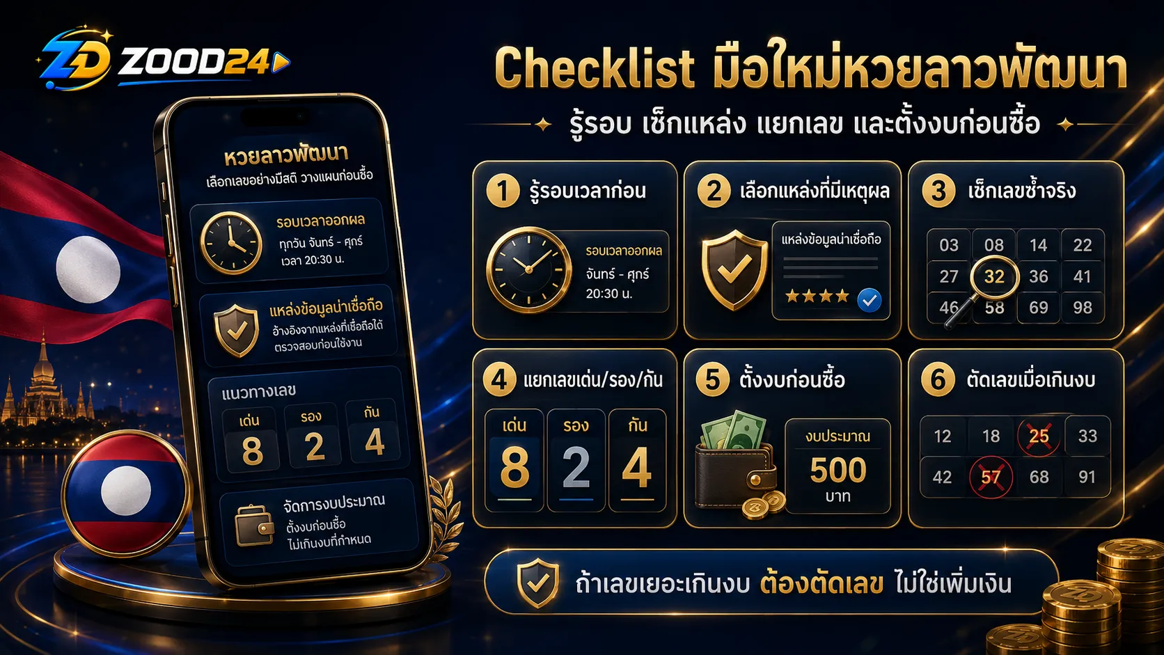 Checklist มือใหม่หวยลาวพัฒนาก่อนเลือกเลขรายงวด เช็กรอบเวลา แหล่งข้อมูล เลขซ้ำ แยกเลขเด่นเลขรอง ตั้งงบ และตัดเลขเกินแผนพร้อมธงชาติลาว
