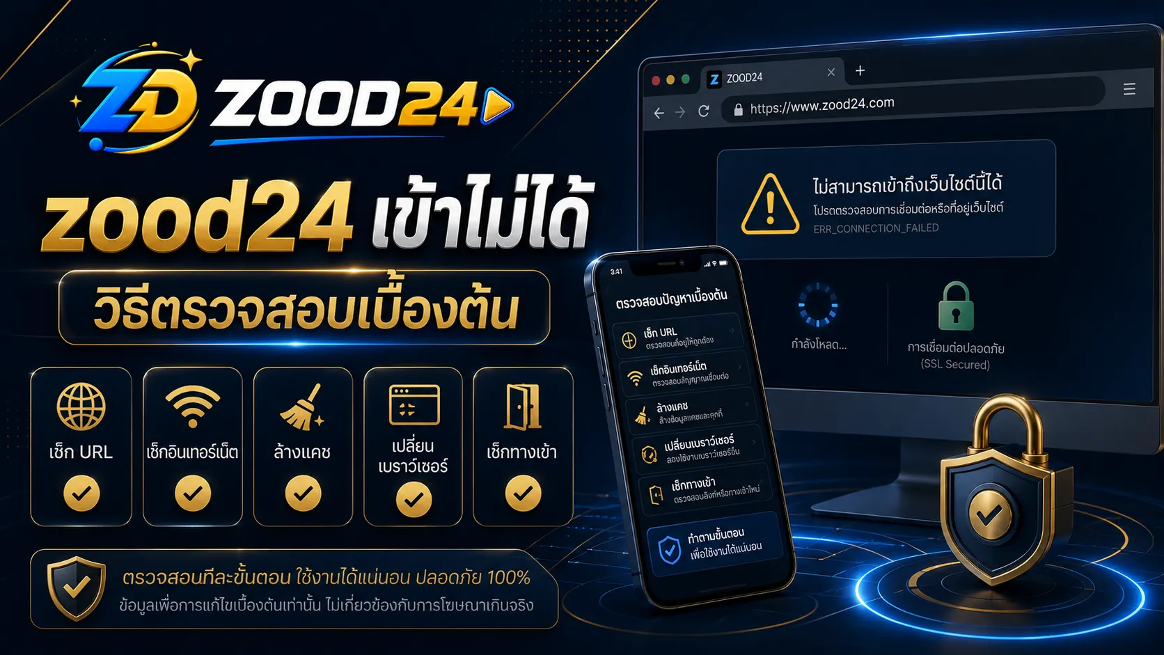 zood24 เข้าไม่ได้เกิดจากอะไร คู่มือเช็ก URL อินเทอร์เน็ต เบราว์เซอร์ แคช และทางเข้าที่ถูกต้อง