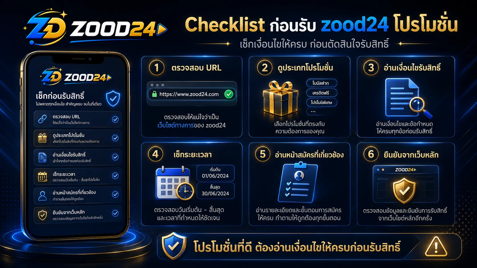 Checklist ก่อนรับ zood24 โปรโมชั่น ตรวจสอบ URL ประเภทโปร เงื่อนไข ระยะเวลา สมัคร และยืนยันจากเว็บหลัก
