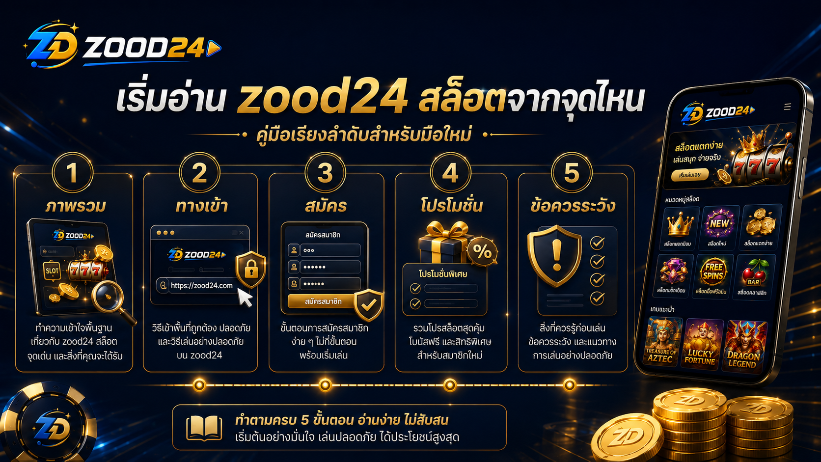 คู่มือเริ่มต้น zood24 สล็อต สำหรับมือใหม่ที่ต้องการอ่านภาพรวม ทางเข้า สมัคร โปรโมชั่น และข้อควรระวัง