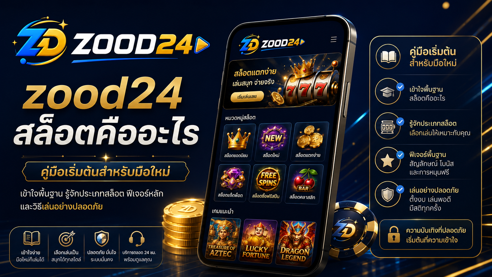 zood24 สล็อตคืออะไร คู่มือสำหรับมือใหม่ที่ต้องการเข้าใจหมวดสล็อตก่อนใช้งานจริง