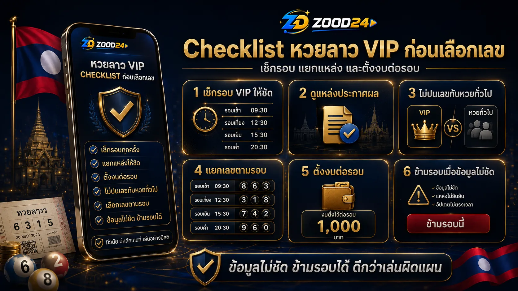 Checklist หวยลาว VIP ก่อนเลือกเลข เช็กรอบเวลา แหล่งประกาศผล ไม่ปนเลขทั่วไป แยกงบต่อรอบ และข้ามรอบเมื่อข้อมูลไม่ชัดพร้อมธงชาติลาว